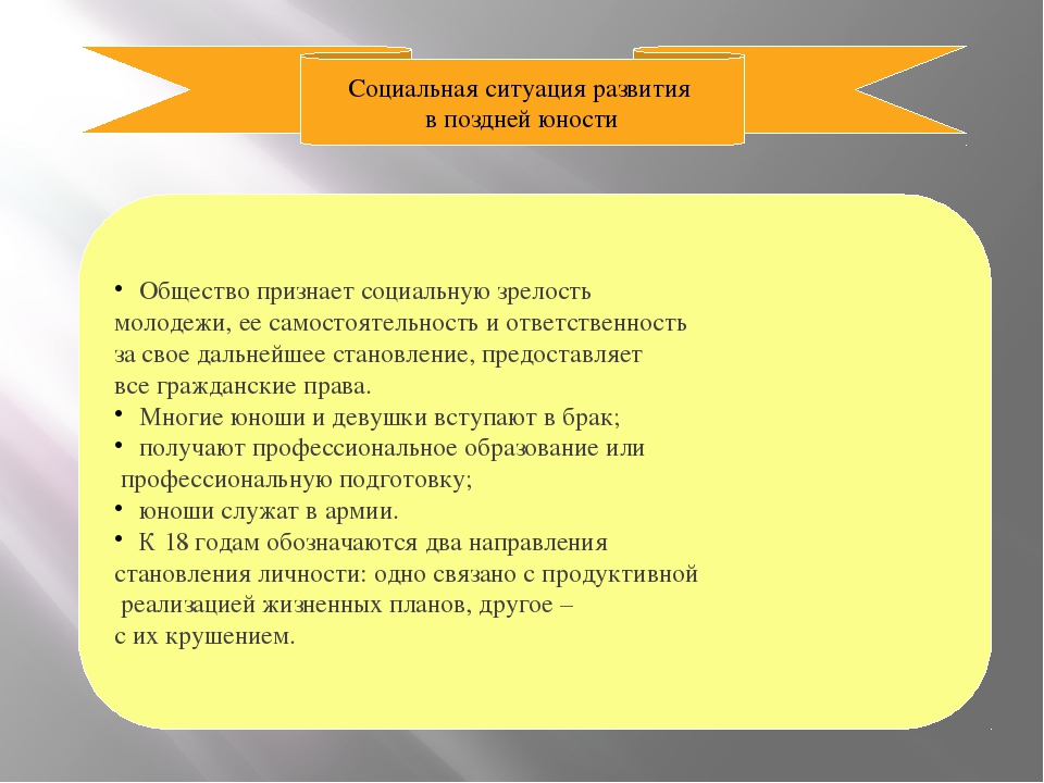 Социальная ситуация развития особенности развития личности