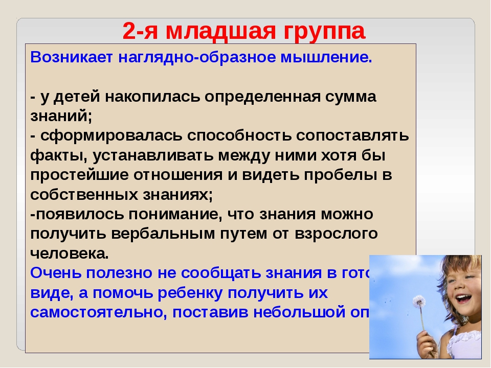 Наглядное мышление. Наглядно-образное мышление у детей. Образное мышление дошкольника. Наглядно-схематическое мышление. Наглядно-образное мышление у детей дошкольного возраста.