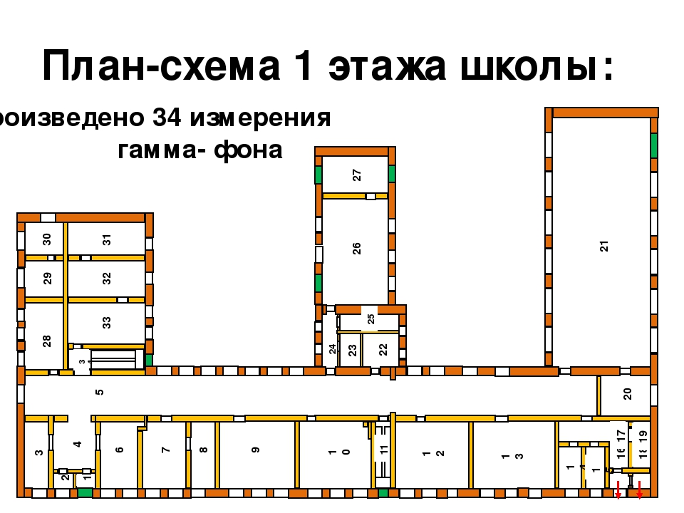 План плановых. План школы. План первого этажа школы. План школы чертеж. Схема здания школы.