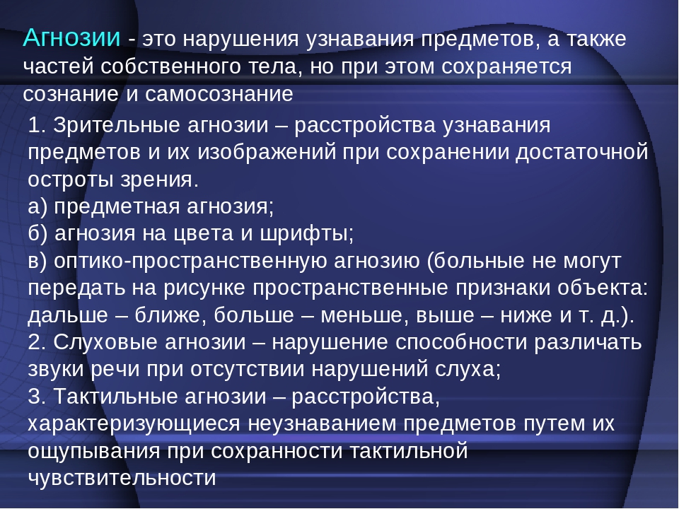 Вид агнозии характеризующийся нарушением узнавания предметов или их изображений