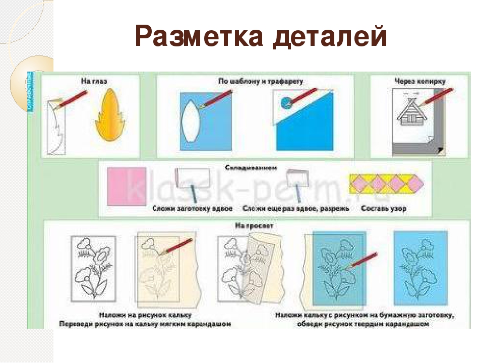 Технология выполнения изделия. Разметка деталей. Способы разметки деталей изделия. Способы разметки. Способы разметки по технологии.