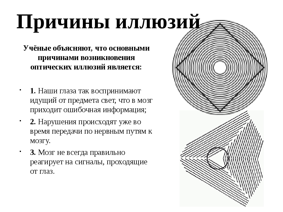 Термин иллюзии