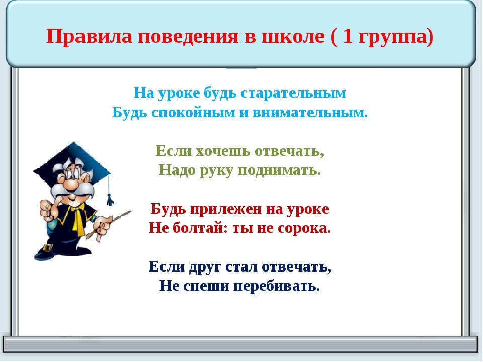 Правила поведения школьника. Правила поведения на уроке в школе. Правила поведения на уроке 1 класс. Правила правила поведения в школе. Правила поведения насуроке.