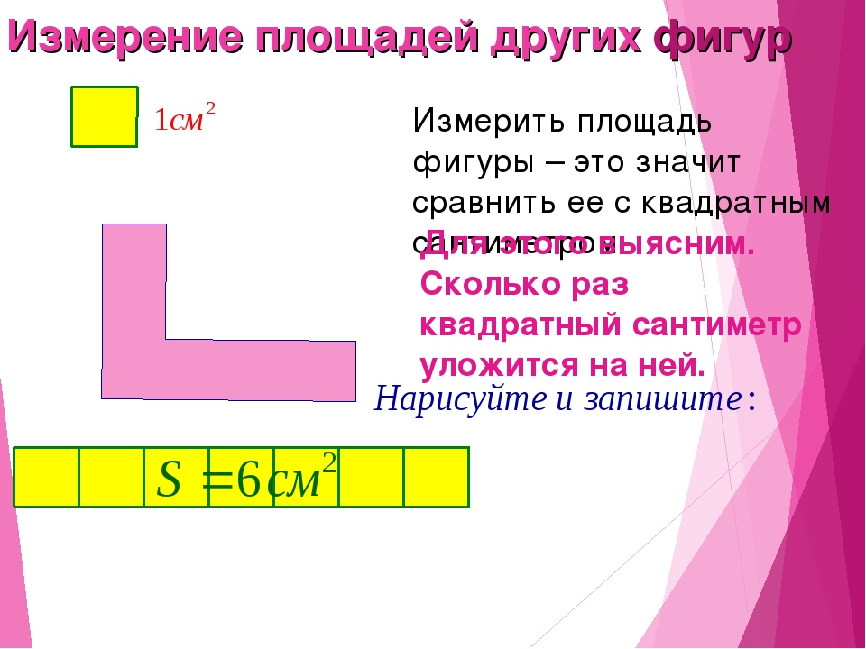 Измерить площадь фигуры значит подсчитать