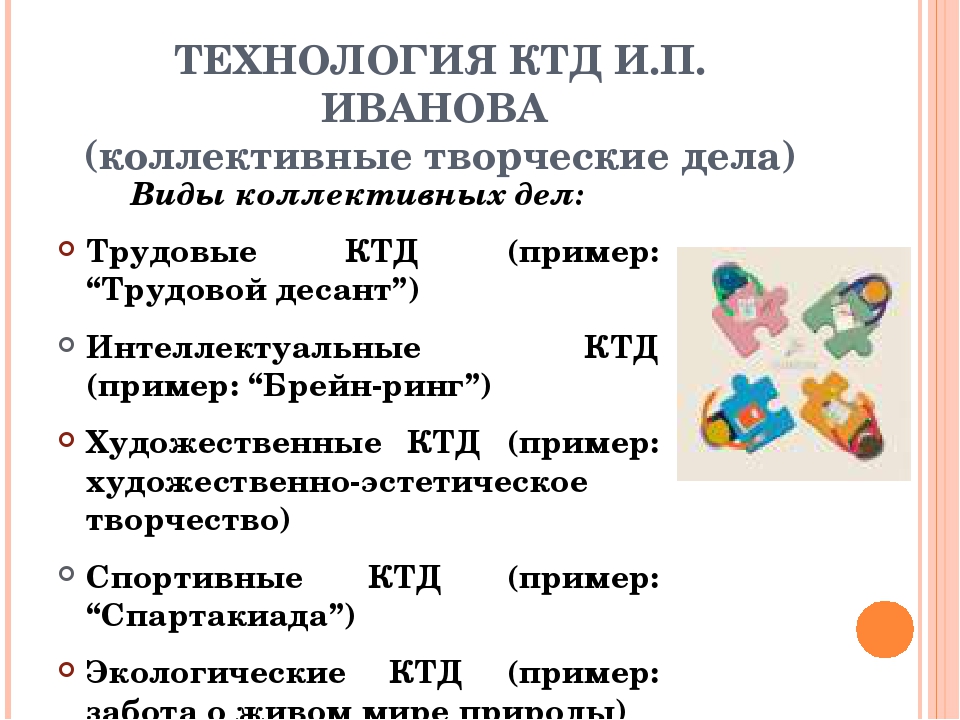 Методика дел. Технология коллективного творческого дела и.п. Иванова. Направленность КТД. Виды КТД. Технология КТД И П Иванова.