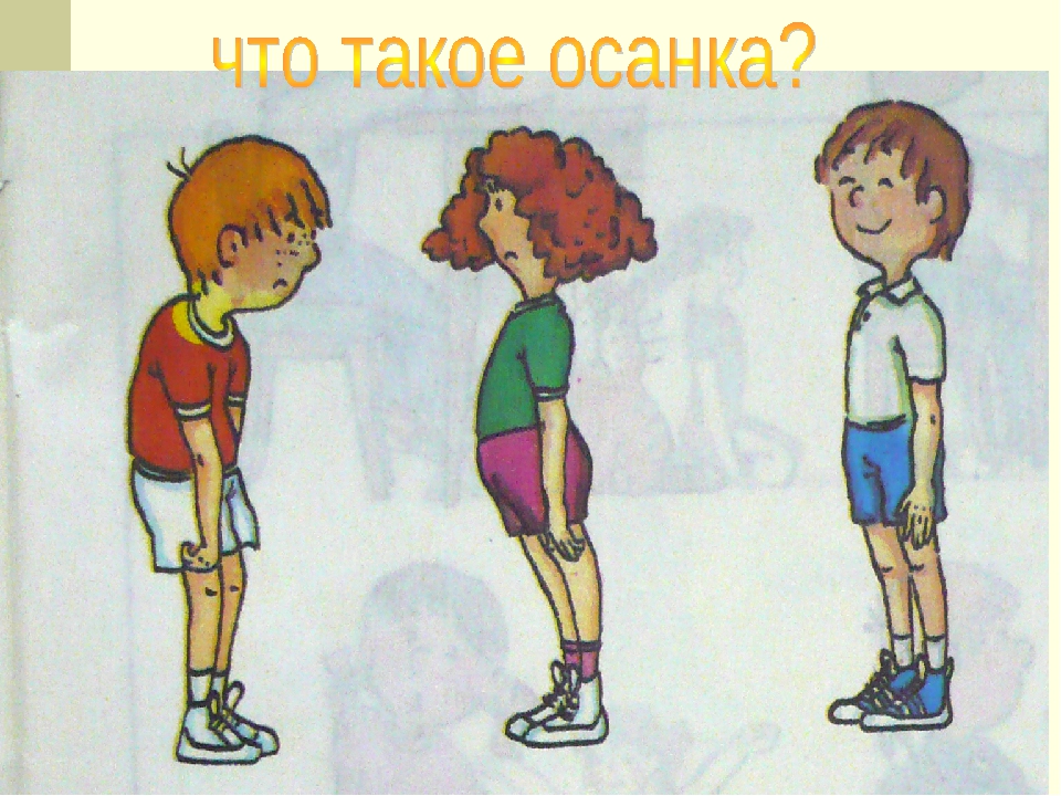 Что такое осанка. Осанка. Рисунок на тему осанка. Что такое осанка 3 класс. Осанка тема по физ Ре.