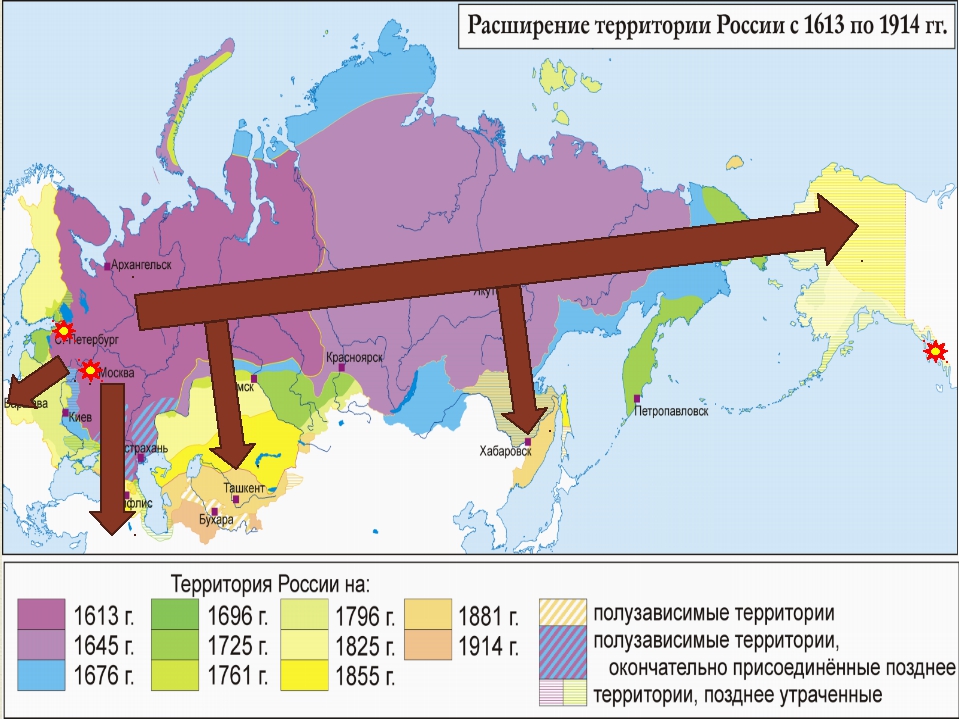 Расширение территориальных границ. Расширение территории.