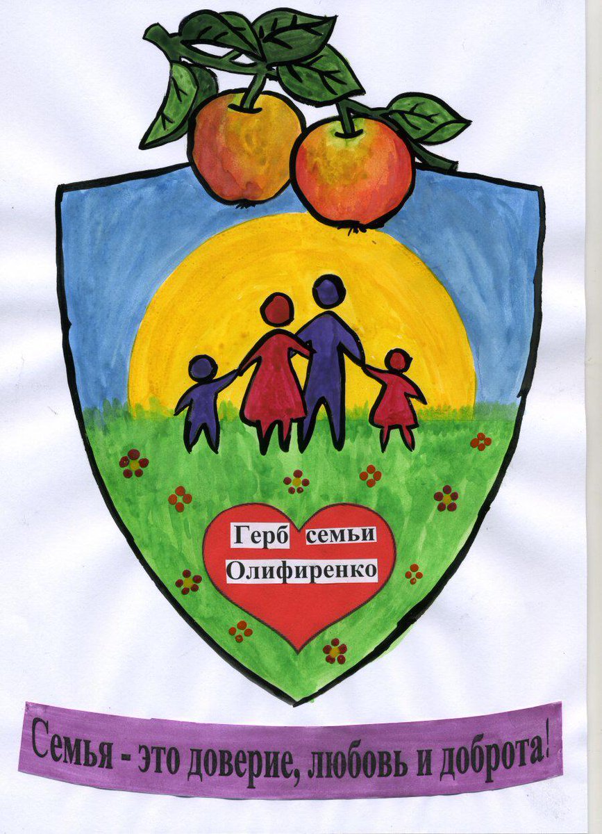 Рисунок на тему герб семьи 5 класс