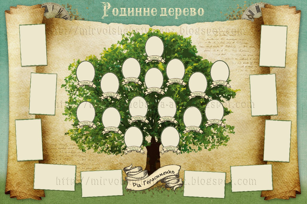 Пример генеалогического древа семьи. Родословное дерево. Родословная дерево. Макет генеалогического дерева. Дерево для семейного древа.
