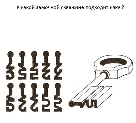 По следам шерлока холмса или методы решения логических задач презентация