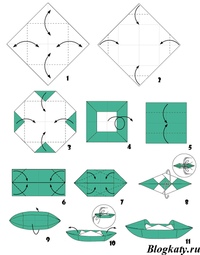 Делаем кораблик-оригами из бумаги: мастер-классы - О бумаге .нет