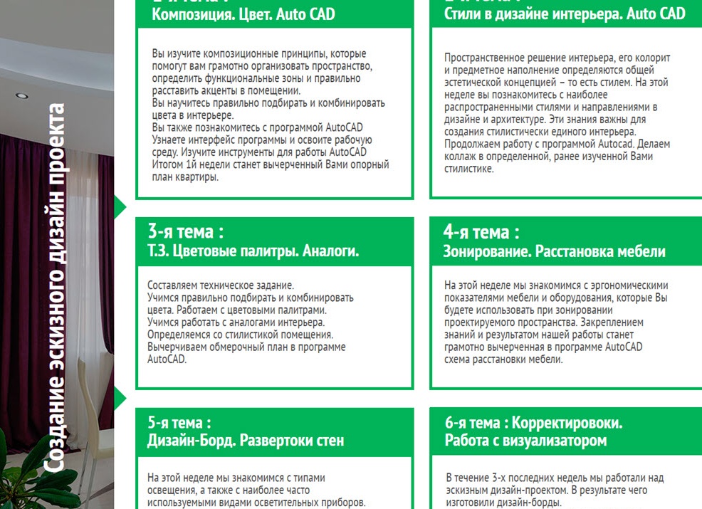 3 базовых принципа правильной расстановки мебели