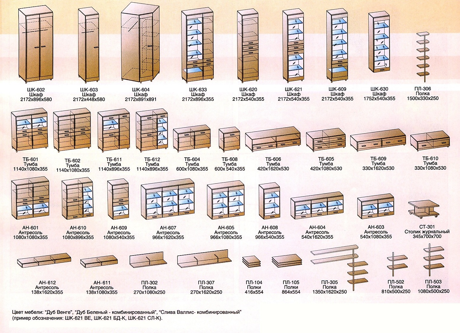Виды мебели