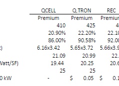 Что лучше выбрать для установки в спальне рядом с кроватью: тумба или комод?